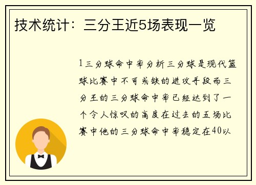 技术统计：三分王近5场表现一览